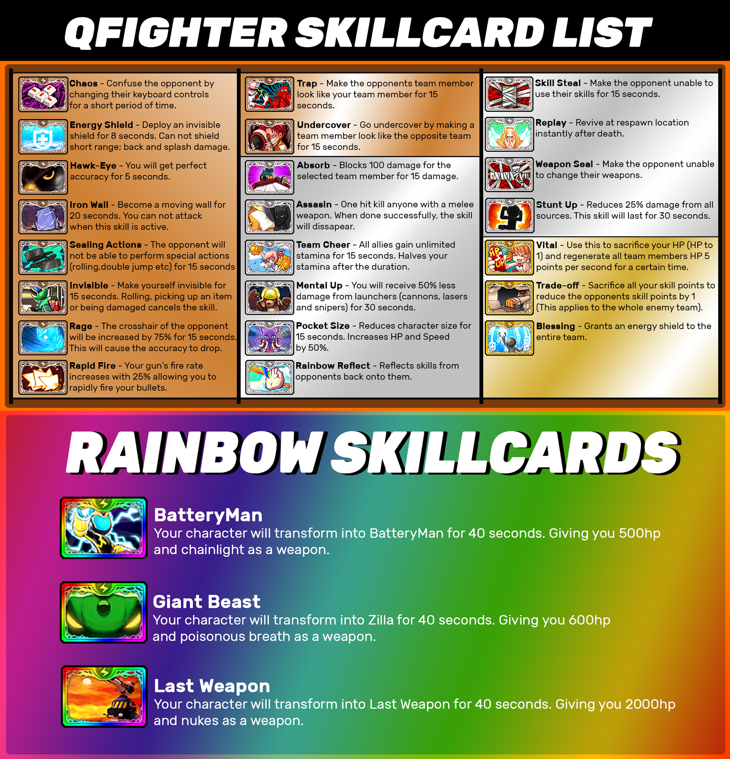 qfighter-skillcards-list